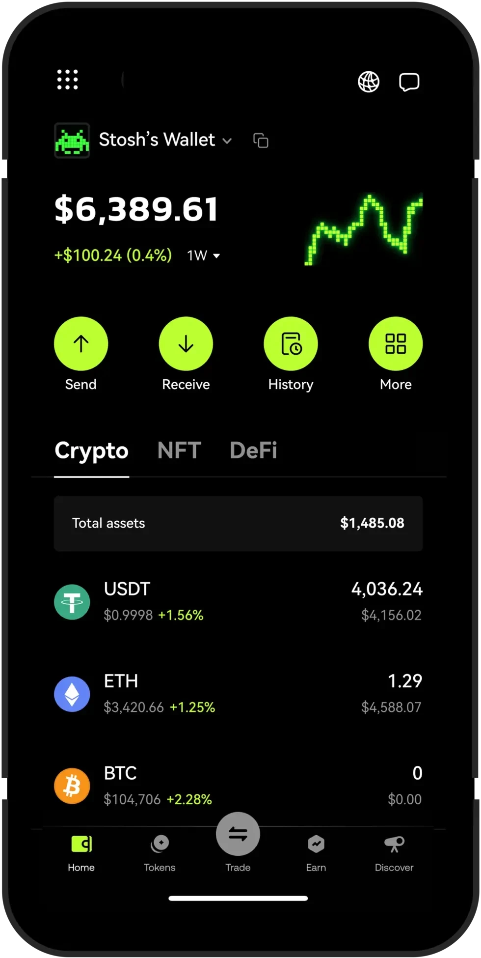 OKX资产管理页面