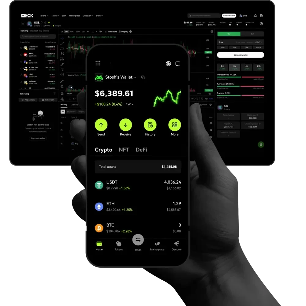 OKX密码重置页面